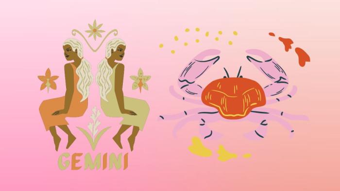 HOROSKOP ZODIAK - Ilustrasi logo zodiak Gemini dan Cancer. Berikut horoskop zodiak Gemini dan Cancer besok, Minggu (21/12/2025).