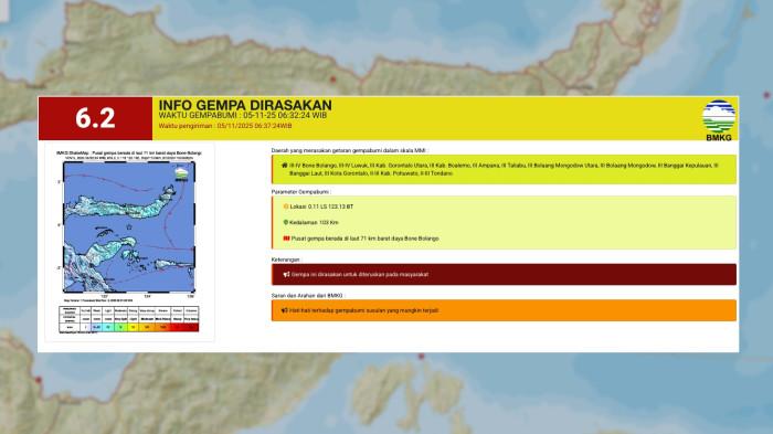 GEMPA BUMI -- Daftar wilayah merasakan gempa bumi di laut Sulawesi Gorontalo.