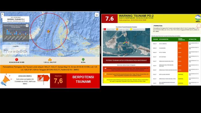 GEMPA BUIMI - Guncangan gempa magnitudo 7,6 di wilayah Sulawesi Utara dan Maluku Utara memicu peringatan dini tsunami dari BMKG, Rabu (2/4/2026).