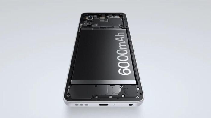 Ilustrasi baterai 6.000 mAh OPPO A5x