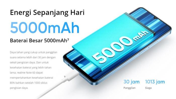 Ilustrasi realme Note 60 xsdvs