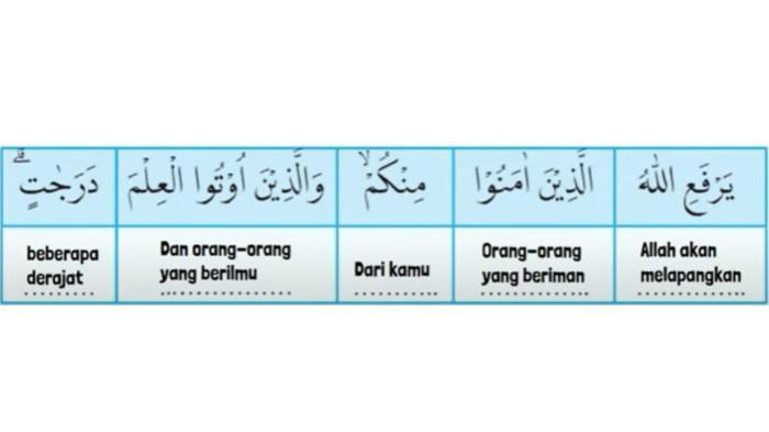 KUNCI JAWABAN - Kunci jawaban PAI kelas 9 halaman 9 Kurikulum Merdeka Terjemah Harfiyah Q.S. al-Mujadilah [58]: 11 diambil dari YouTube Media Pembelajaran, Senin (28/7/2025).