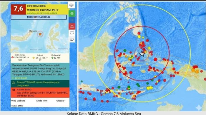 PERINGATAN TSUNAMI -- Kolase tangkapan layar peringatan dini BMKG dan titik koordinat gempa tektonik, Kamis (2/4/2026). BMKG memastikan Provinsi Gorontalo tidak terancam potensi tsunami.