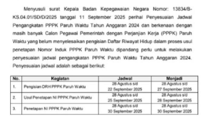 Perpanjangan Pengisian DRH xmcn