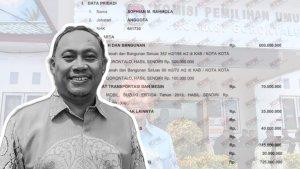 Harta-kekayaan-Ketua-KPU-Provinsi-Gorontalo.jpg
