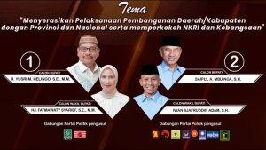 Saksikan-live-streaming-Debat-Kedua-Pilkada-Pohuwato.jpg