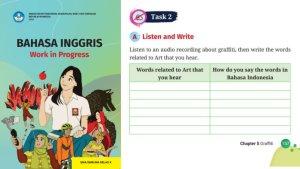 buku-Bahasa-Inggris-Kelas-10-Kurikulum-Merdeka-halaman-107.jpg