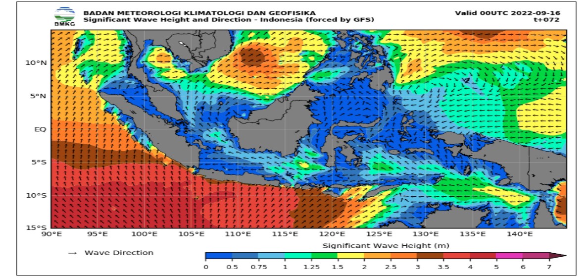 Ada Gelombang 6 Meter, Ini Kondisi Jalur Penyeberangan Gorontalo Jumat Besok