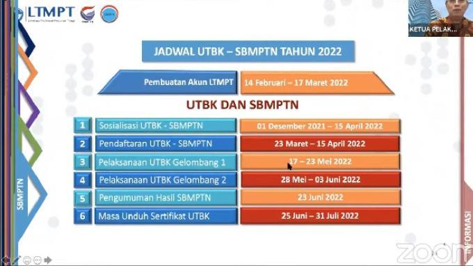 Jadwal UTBK-SBMPTN 2022 Beserta Cara Daftar