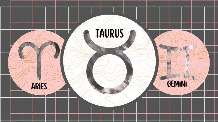Aries-Taurus-Gemini-Selasa-27-Mei-2025.jpg