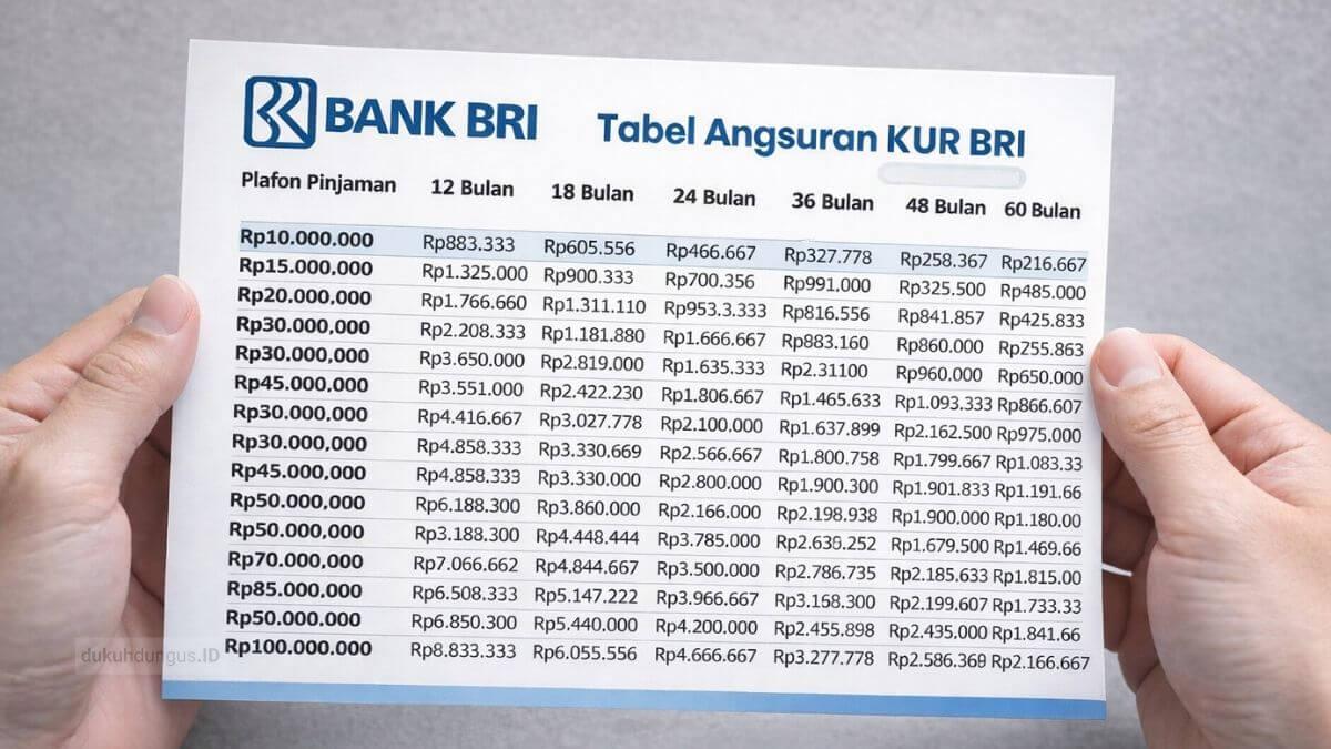CICILAN-KUR-Bank-Mandiri-kembali-menyalurkan-KUR-2026-dengan-bunga-t.jpg