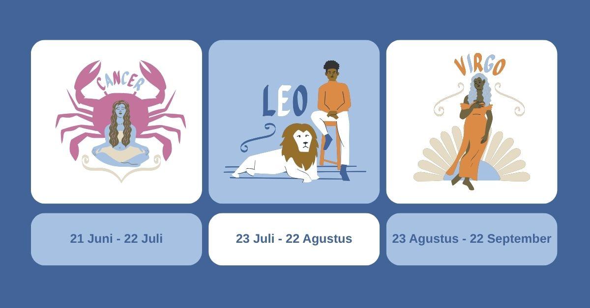 Cancer-Leo-Virgo-26-Juli-2025.jpg