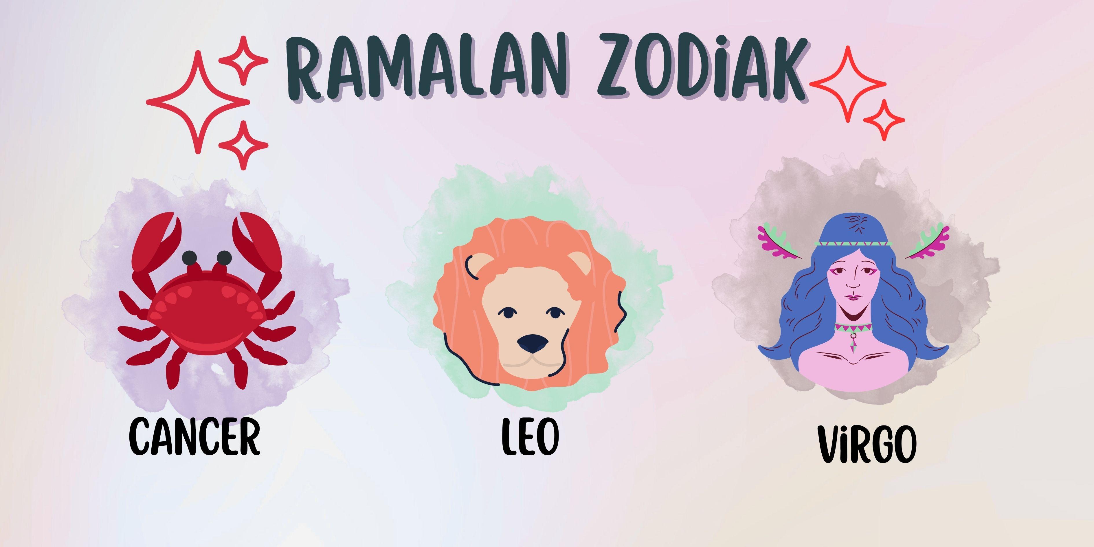 Cancer-Leo-Virgo-28-april-2025.jpg