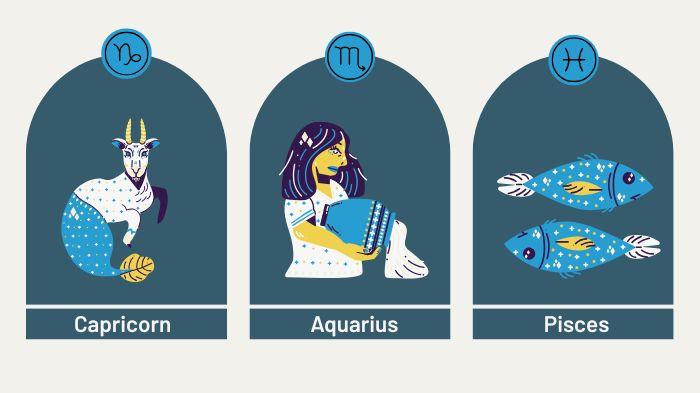 Horoskop Zodiak Capricorn, Aquarius, Pisces Besok Sabtu 2 Mei 2026: Cinta, Karier, Uang, Kesehatan