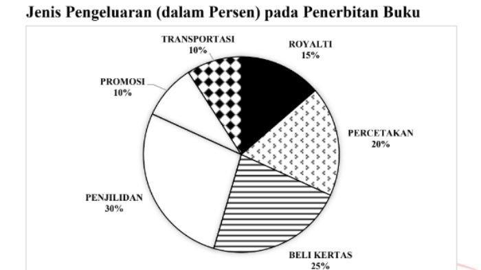 Contoh-soal-8-10-UTBK-SNBT-2023-penalaran-matematika-YouTube-Privat-Al-Faiz.jpg