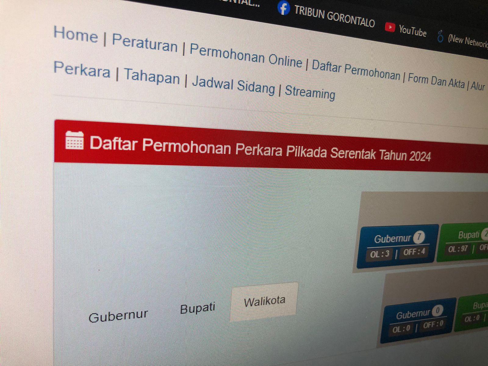 Daftar-Permohonan-Perkara-Pilkada-Serentak-Tahun-2024.jpg