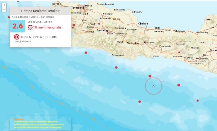 GEMPA-BUMI-Baru-saja-terjadi-gempa-bumi-di-pesisir-Jawa-Sabtu-28-Feb-2026.jpg