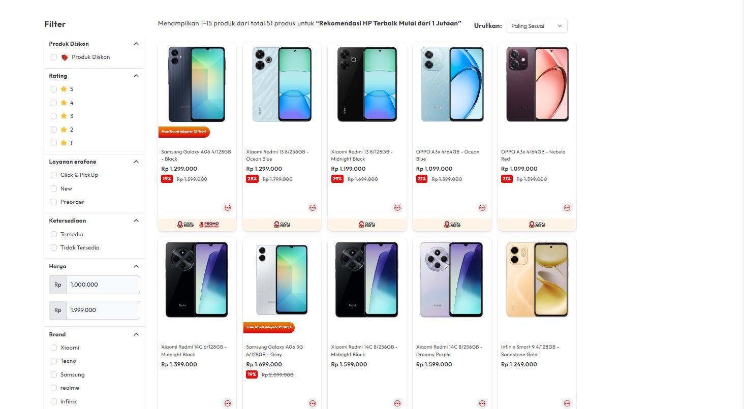 HARGA-HP-Cek-harga-HP-mulai-Rp-1-jutaan.jpg