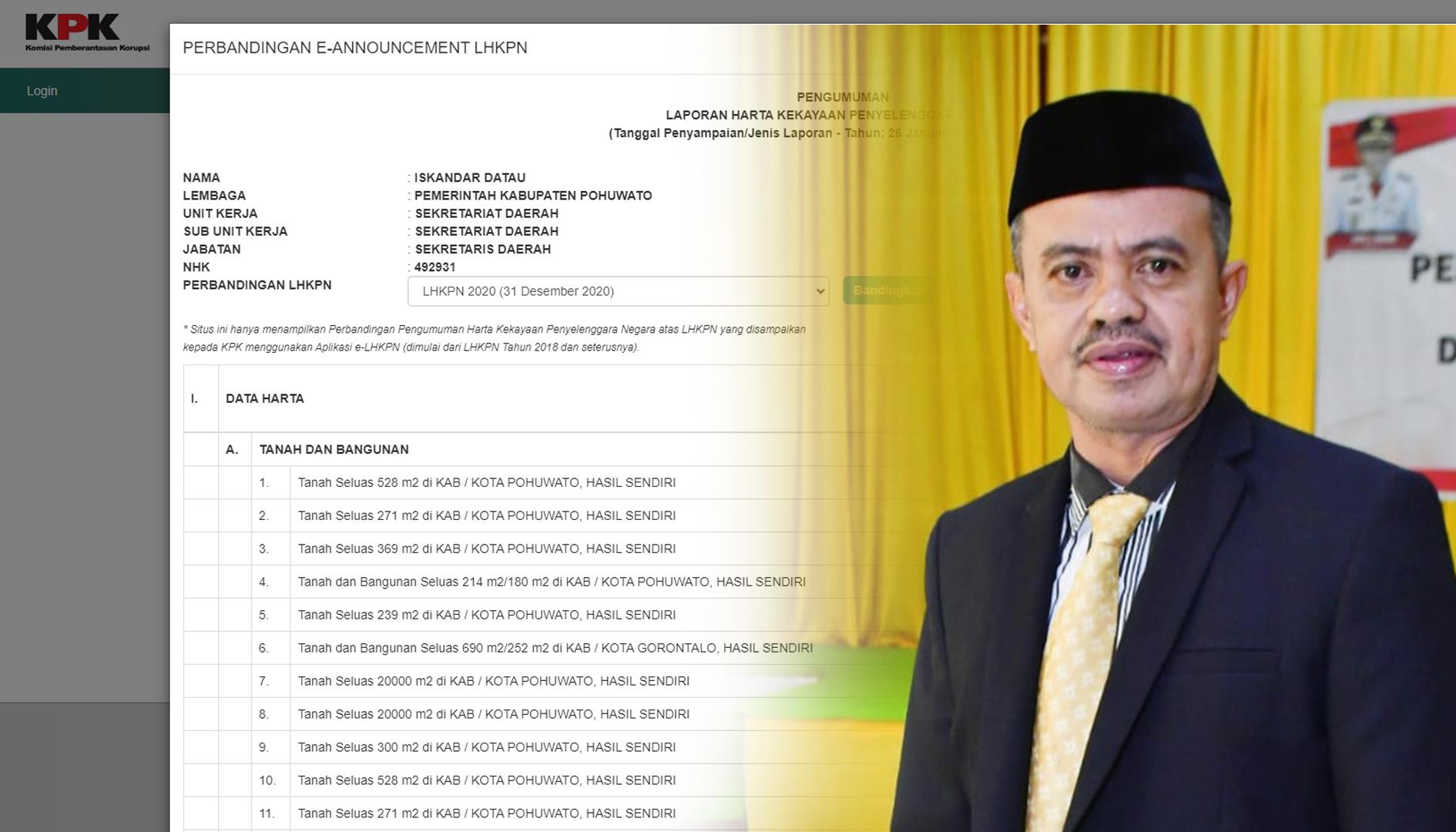 Harta-kekayaan-Iskandar-Datau-Sekda-Kabuapten-Pohuwato-dalam-tiga-tahun-melonjak-tajam.jpg
