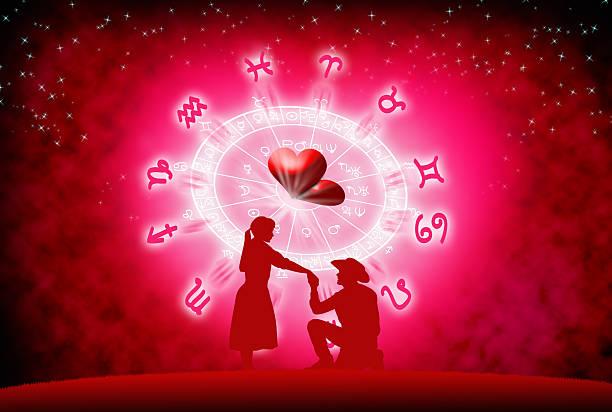 Horoskop Cinta Mingguan, Nasib Asmara Zodiak Aries hingga Pisces per 16-22 Oktober 2023