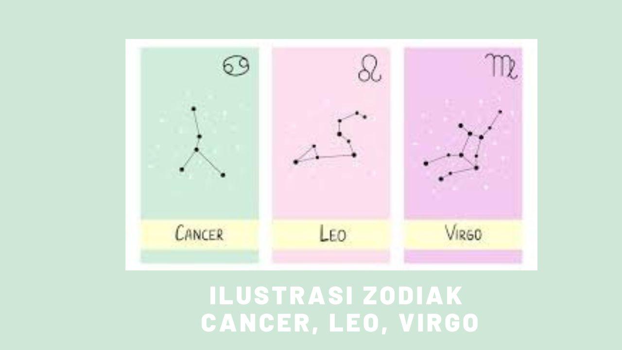 Ilustrasi-Zodiak-bxcvn.jpg