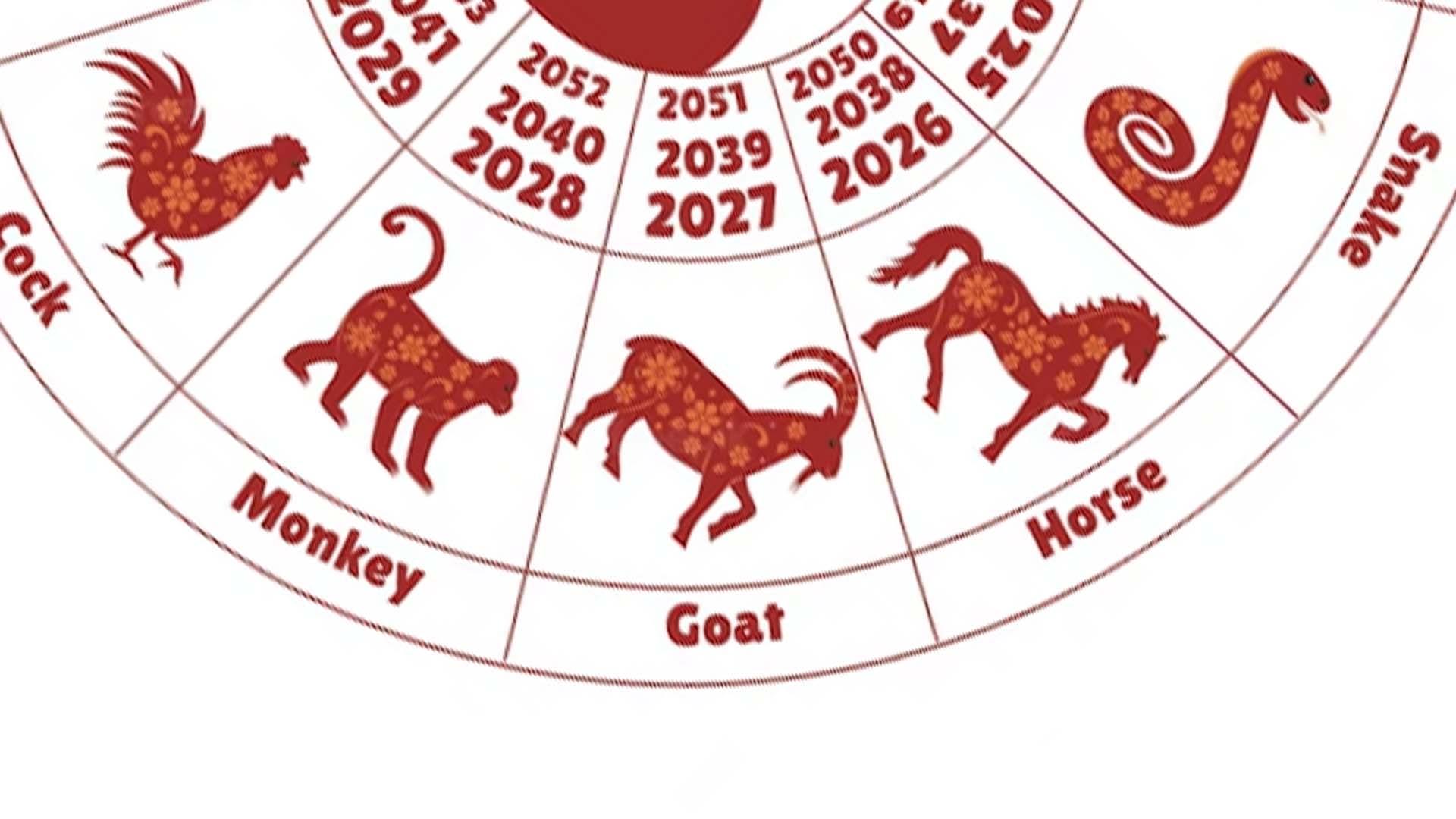 Ramalan Shio Hari Ini Sabtu 30 September 2023 untuk Kuda, Kambing, dan Monyet