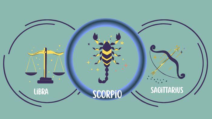 Libra-Scorpio-Sagittarius-Rabu-28-Mei-2025.jpg