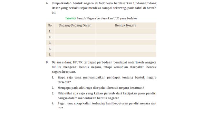 Tugas-Ayo-Simpulkan-halaman-166-pelajaran-Pendidikan-Pancasila-kelas-7.jpg