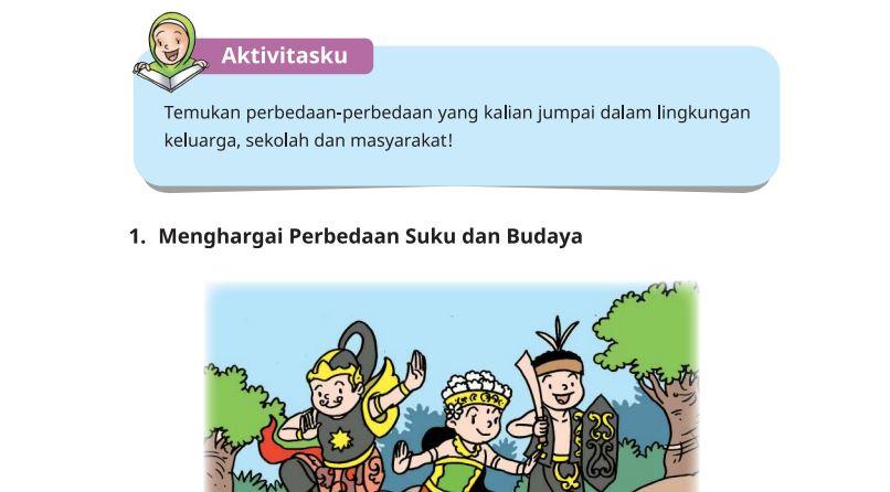 buku-PAI-Kelas-5-Kurikulum-Merdeka-halaman-60.jpg