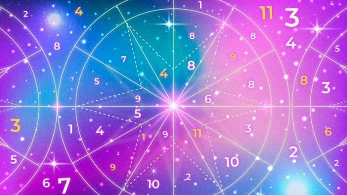 Peruntungan Zodiak Hari Ini, Sabtu 2 Maret 2024: Libra Sibuk, Pisces Unggul, Aries Dapat Dukungan