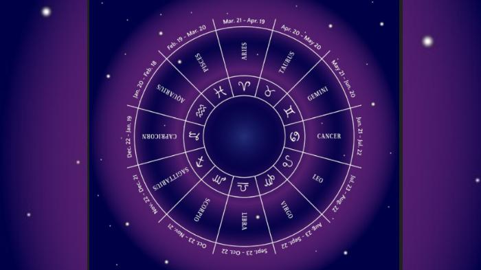 horoskop-ramalan-zodiak-terbaru_81.jpg
