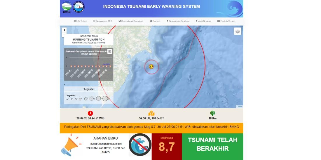 peringatan-tsunami-berakhir.jpg