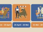 Aries-Taurus-Gemini-Sabtu-26-Juli-2025.jpg