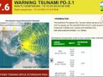 Gempa-Bumi-Naik-ke-Level-3-xcjv.jpg