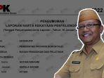 Harta-Kekayaan-Sofian-Ibrahim-Sekda-Prov-Gorontalo.jpg