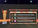 JUARA-Pemprov-Gorontalo-berhasil-menembus-tiga-besar-BKN-Award-2025.jpg