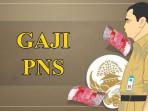 Kenaikan-Gaji-ASN-2026-mbv.jpg
