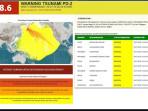 Tsunami-gorontalo-rusia-today.jpg