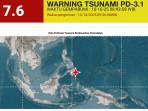 WASPADA-4-daerah-di-Sulut-waspada-Tsunami-pasca-gempa-76M-mengguncang.jpg