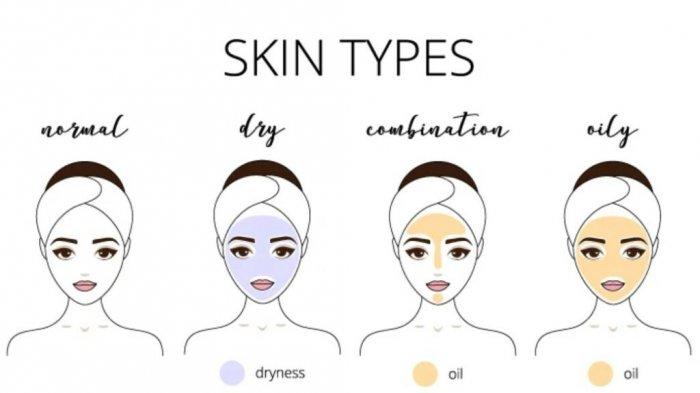 Tak Asal Gunakan Saja, Pemilihan Produk Skin Care Harus Disesuaikan dengan Jenis Kulit