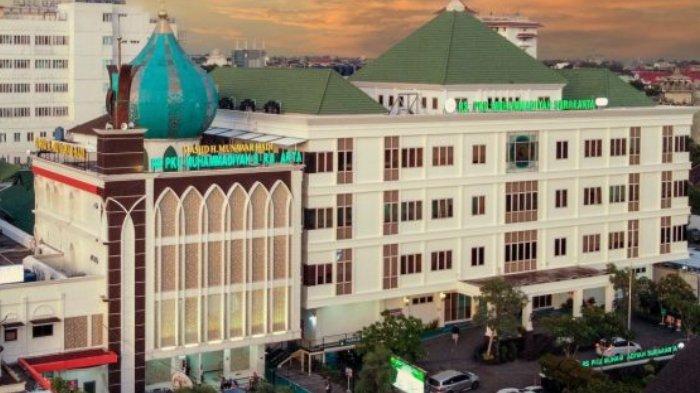 Profil RS PKU Muhammadiyah Surakarta