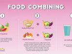 ilustrasi-food-combining.jpg