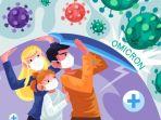 ilustrasi-mengantisipasi-virus-omicron.jpg