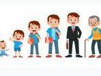 ilustrasi-tahapan-pertumbuhan-dan-perkembangan-anak.jpg