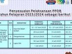 jadwal-terbaru-ppdb-jakarta-2023-perubahan-pendaftaran-sd-smp-sma-dan-smk.jpg