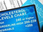 kolesterol-13.jpg