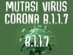 mutasi-virus-corona-b117.jpg
