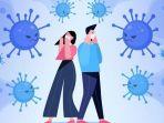 penyebaran-virus-covid-1.jpg