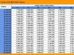 tabel-angsuran-kur-bri-plafon-rp-81-juta-hingga-rp-100-juta.jpg