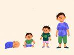 tumbuh-kembang-anak.jpg